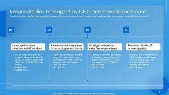 Key_CIO_Initiatives_To_Reduce_IT_Costs_Ppt_PowerPoint_Presentation_Complete_Deck_With_Slides_Slide_4.jpg