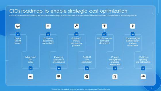 Key_CIO_Initiatives_To_Reduce_IT_Costs_Ppt_PowerPoint_Presentation_Complete_Deck_With_Slides_Slide_6.jpg