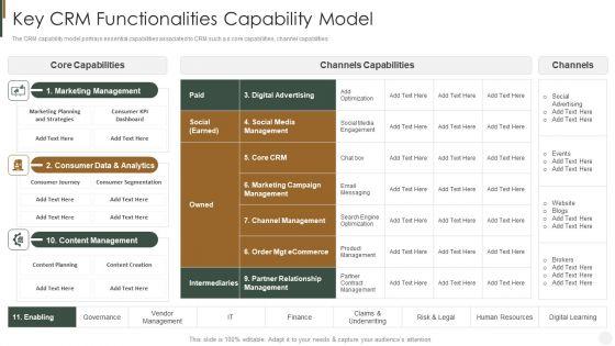 Key_CRM_Functionalities_Capability_Model_Strategies_To_Improve_Customer_Portrait_PDF_Slide_1.jpg