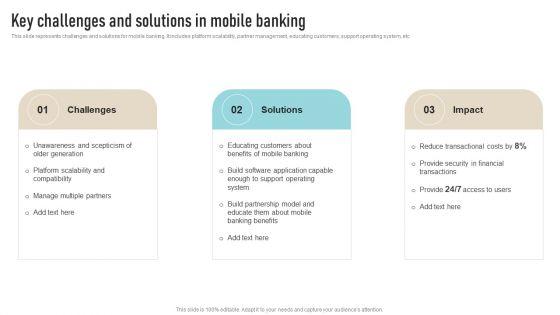 Key_Challenges_And_Solutions_In_Mobile_Banking_Demonstration_PDF_Slide_1.jpg