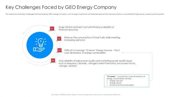Key_Challenges_Faced_By_Geo_Energy_Company_Rules_PDF_Slide_1.jpg