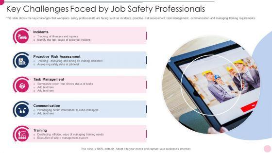 Key_Challenges_Faced_By_Job_Safety_Professionals_Topics_PDF_Slide_1.jpg