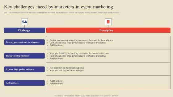 Key_Challenges_Faced_By_Marketers_In_Event_Marketing_Ppt_Portfolio_Show_PDF_Slide_1.jpg