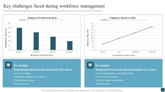 Key_Challenges_Faced_During_Workforce_Management_Slides_PDF_Slide_1.jpg