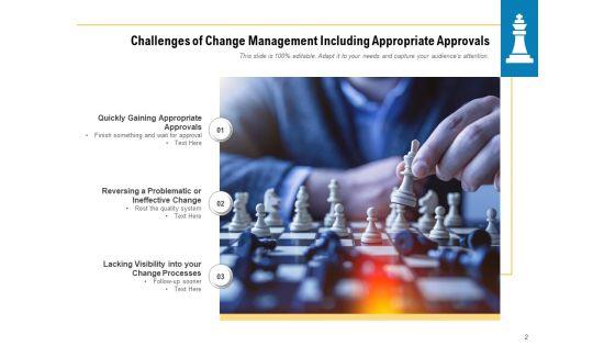 Key_Challenges_In_Change_Management_Engagement_Ppt_PowerPoint_Presentation_Complete_Deck_Slide_2.jpg