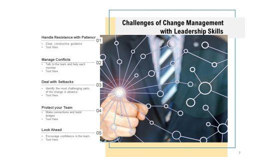 Key_Challenges_In_Change_Management_Engagement_Ppt_PowerPoint_Presentation_Complete_Deck_Slide_7.jpg