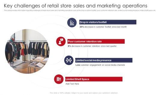 Key_Challenges_Of_Retail_Store_Sales_And_Marketing_Operations_Retail_Outlet_Operations_Inspiration_PDF_Slide_1.jpg