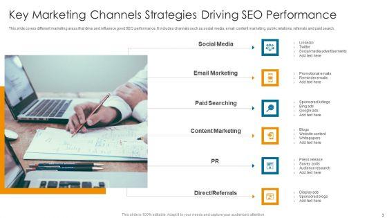 Key_Channels_Strategies_Ppt_PowerPoint_Presentation_Complete_Deck_With_Slides_Slide_3.jpg
