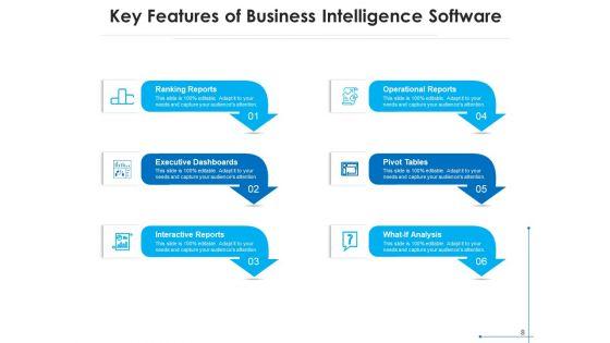 Key_Characteristics_Business_Plan_Ppt_PowerPoint_Presentation_Complete_Deck_Slide_8.jpg