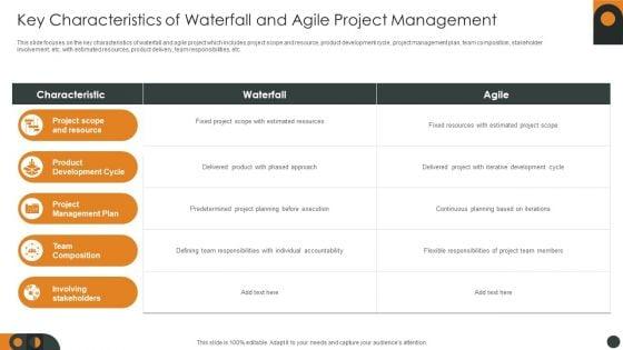 Key_Characteristics_Of_Waterfall_And_Agile_Project_Management_Themes_PDF_Slide_1.jpg