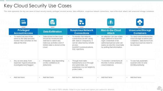 Key_Cloud_Security_Use_Cases_Cloud_Computing_Security_IT_Ppt_Visual_Aids_Ideas_PDF_Slide_1.jpg