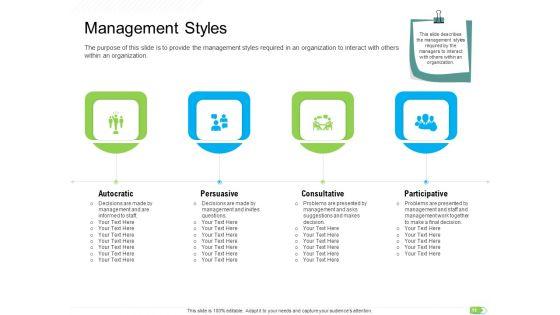 Key_Competencies_For_Organization_Authorities_Ppt_PowerPoint_Presentation_Complete_Deck_With_Slides_Slide_11.jpg