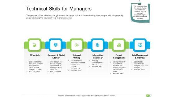 Key_Competencies_For_Organization_Authorities_Ppt_PowerPoint_Presentation_Complete_Deck_With_Slides_Slide_16.jpg