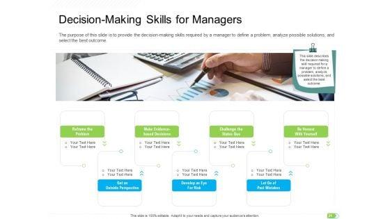 Key_Competencies_For_Organization_Authorities_Ppt_PowerPoint_Presentation_Complete_Deck_With_Slides_Slide_21.jpg