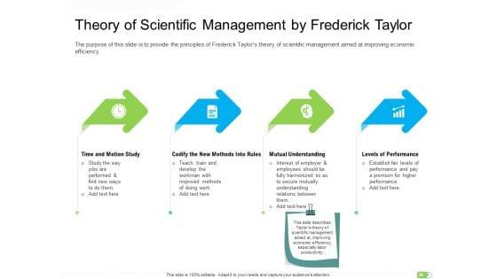 Key_Competencies_For_Organization_Authorities_Ppt_PowerPoint_Presentation_Complete_Deck_With_Slides_Slide_26.jpg