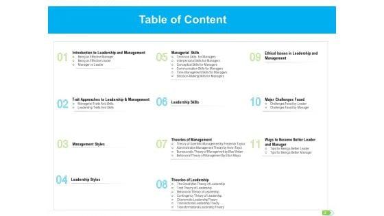 Key_Competencies_For_Organization_Authorities_Ppt_PowerPoint_Presentation_Complete_Deck_With_Slides_Slide_2.jpg