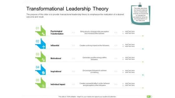 Key_Competencies_For_Organization_Authorities_Ppt_PowerPoint_Presentation_Complete_Deck_With_Slides_Slide_37.jpg