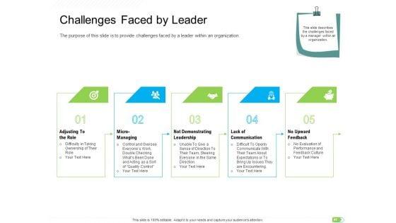 Key_Competencies_For_Organization_Authorities_Ppt_PowerPoint_Presentation_Complete_Deck_With_Slides_Slide_41.jpg