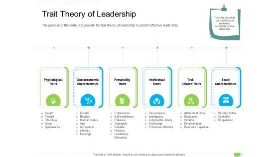 Key_Competencies_For_Organization_Authorities_Trait_Theory_Of_Leadership_Icons_PDF_Slide_1.jpg