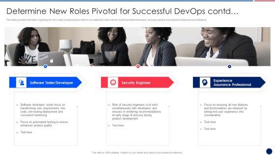 Key_Components_Critical_To_Devops_Viability_IT_Determine_New_Roles_Pivotal_Themes_PDF_Slide_1.jpg