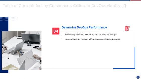 Key_Components_Critical_To_Devops_Viability_IT_Ppt_PowerPoint_Presentation_Complete_Deck_With_Slides_Slide_20.jpg