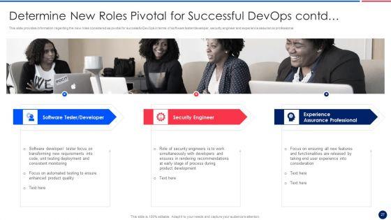 Key_Components_Critical_To_Devops_Viability_IT_Ppt_PowerPoint_Presentation_Complete_Deck_With_Slides_Slide_27.jpg