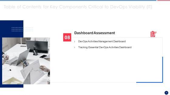 Key_Components_Critical_To_Devops_Viability_IT_Ppt_PowerPoint_Presentation_Complete_Deck_With_Slides_Slide_33.jpg