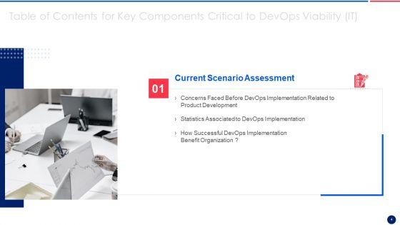 Key_Components_Critical_To_Devops_Viability_IT_Ppt_PowerPoint_Presentation_Complete_Deck_With_Slides_Slide_4.jpg
