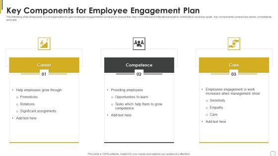 Key_Components_For_Employee_Engagement_Plan_Ppt_Professional_Demonstration_PDF_Slide_1.jpg