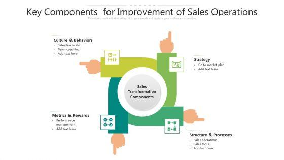 Key_Components_For_Improvement_Of_Sales_Operations_Ppt_PowerPoint_Presentation_Diagram_Templates_PDF_Slide_1.jpg