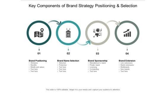 Key_Components_Of_Brand_Strategy_Positioning_And_Selection_Ppt_PowerPoint_Presentation_Model_Design_Inspiration_Slide_1.jpg