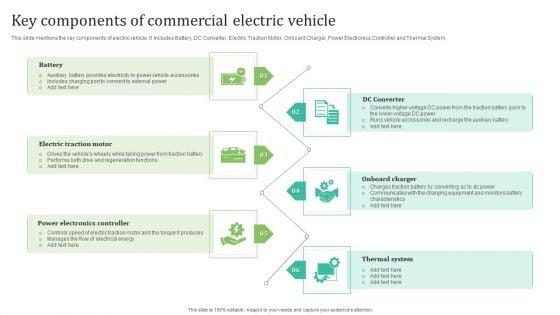 Key_Components_Of_Commercial_Electric_Vehicle_Guidelines_PDF_Slide_1.jpg