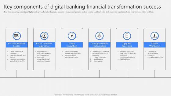 Key_Components_Of_Digital_Banking_Financial_Transformation_Success_Background_PDF_Slide_1.jpg