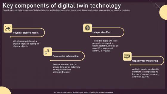 Key Components Of Digital Twin Technology Ppt PowerPoint Presentation File Background Images PDF Key Components Of Digital Twin Technology Ppt PowerPoint Presentation File Background Images PDF