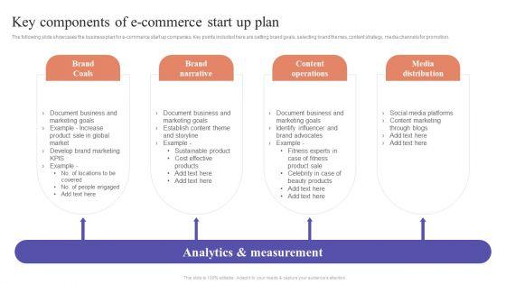 Key_Components_Of_E_Commerce_Start_Up_Plan_Ecommerce_Marketing_Techniques_Designs_PDF_Slide_1.jpg