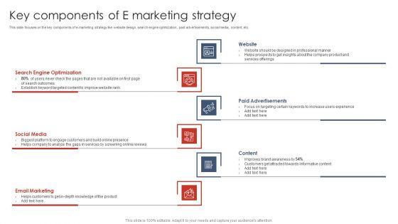 Key_Components_Of_E_Marketing_Strategy_Digital_Marketing_Strategy_Deployment_Mockup_PDF_Slide_1.jpg