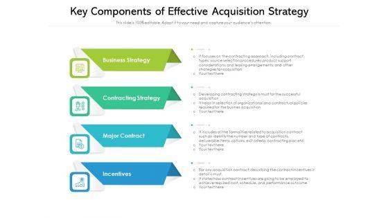 Key_Components_Of_Effective_Acquisition_Strategy_Ppt_PowerPoint_Presentation_Slides_Styles_PDF_Slide_1.jpg