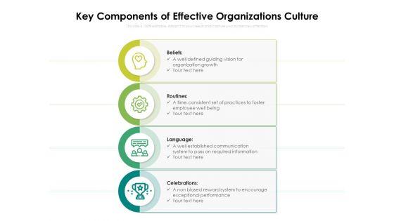 Key_Components_Of_Effective_Organizations_Culture_Ppt_PowerPoint_Presentation_Summary_Gridlines_PDF_Slide_1.jpg
