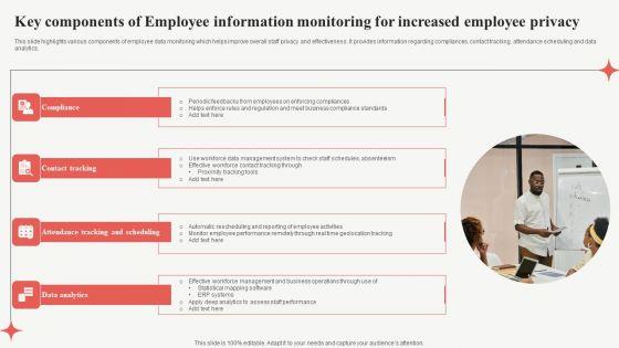 Key_Components_Of_Employee_Information_Monitoring_For_Increased_Employee_Privacy_Formats_PDF_Slide_1.jpg
