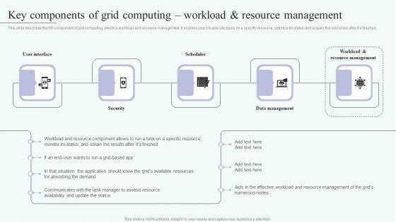 Key_Components_Of_Grid_Computing_Workload_And_Resource_Management_Demonstration_PDF_Slide_1.jpg