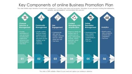 Key_Components_Of_Online_Business_Promotion_Plan_Ppt_Summary_Graphics_Template_PDF_Slide_1.jpg