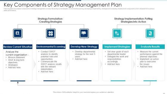 Key_Components_Of_Strategy_Management_Plan_Ppt_PowerPoint_Presentation_Gallery_Diagrams_PDF_Slide_1.jpg