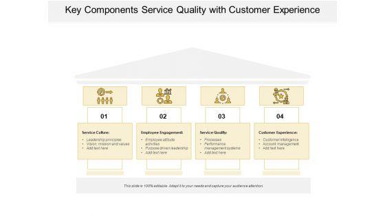 Key_Components_Service_Quality_With_Customer_Experience_Ppt_PowerPoint_Presentation_File_Design_Inspiration_PDF_Slide_1.jpg