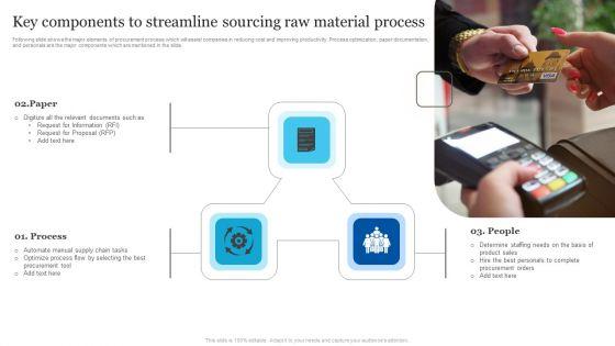 Key_Components_To_Streamline_Sourcing_Raw_Material_Process_Infographics_PDF_Slide_1.jpg