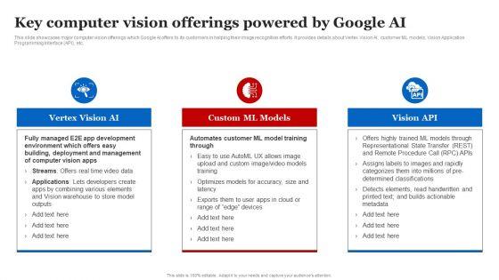 Key_Computer_Vision_Offerings_Powered_By_Google_AI_Structure_PDF_Slide_1.jpg