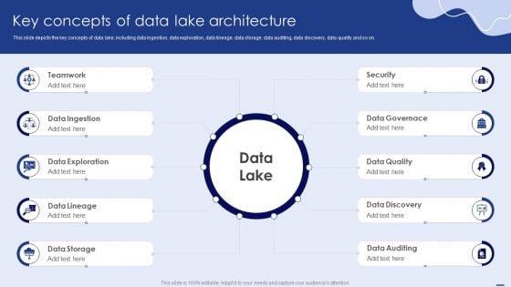 Key_Concepts_Of_Data_Lake_Architecture_Slides_PDF_Slide_1.jpg
