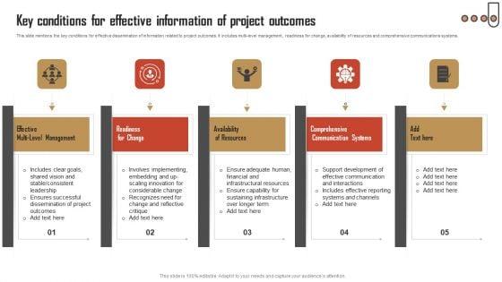 Key_Conditions_For_Effective_Information_Of_Project_Outcomes_Themes_PDF_Slide_1.jpg