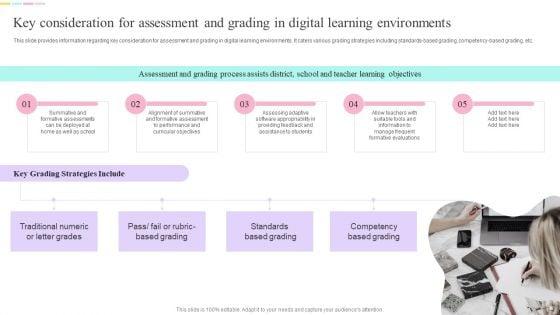 Key_Consideration_For_Assessment_And_Grading_In_Digital_Learning_Environments_Formats_PDF_Slide_1.jpg