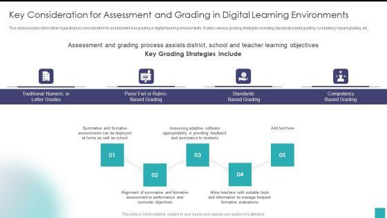 Key_Consideration_For_Assessment_And_Grading_In_Digital_Learning_Environments_Infographics_PDF_Slide_1.jpg