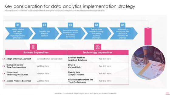 Key_Consideration_For_Data_Analytics_Implementation_Strategy_Business_Analysis_Modification_Toolkit_Icons_PDF_Slide_1.jpg